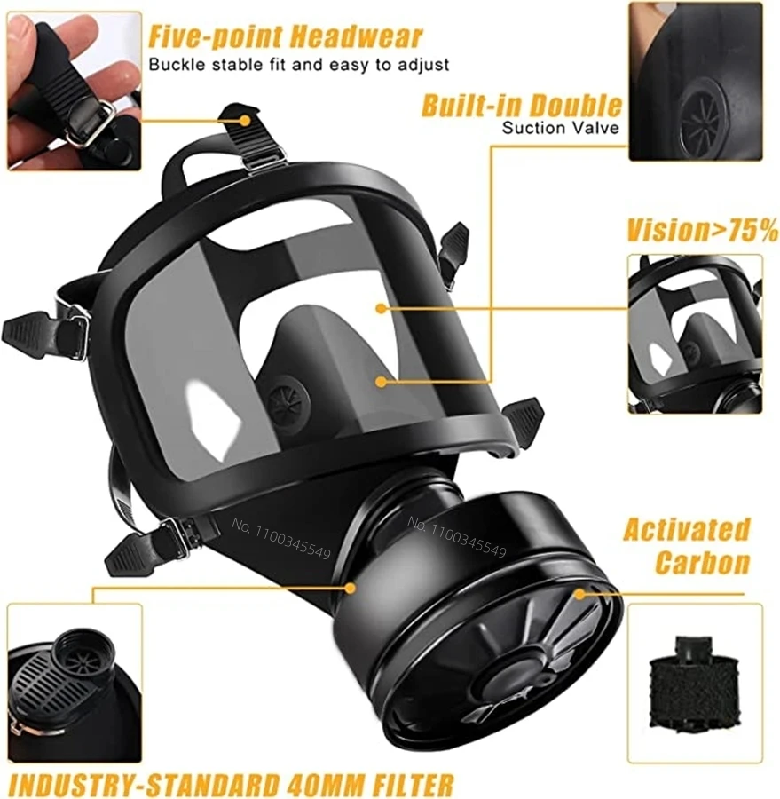 Chemical respirator filter sel - Anti Pollution Mask review and price