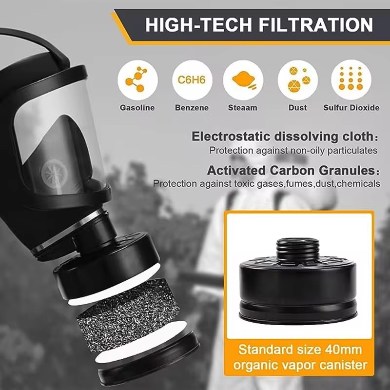 Chemical respirator filter sel - Anti Pollution Mask review and price