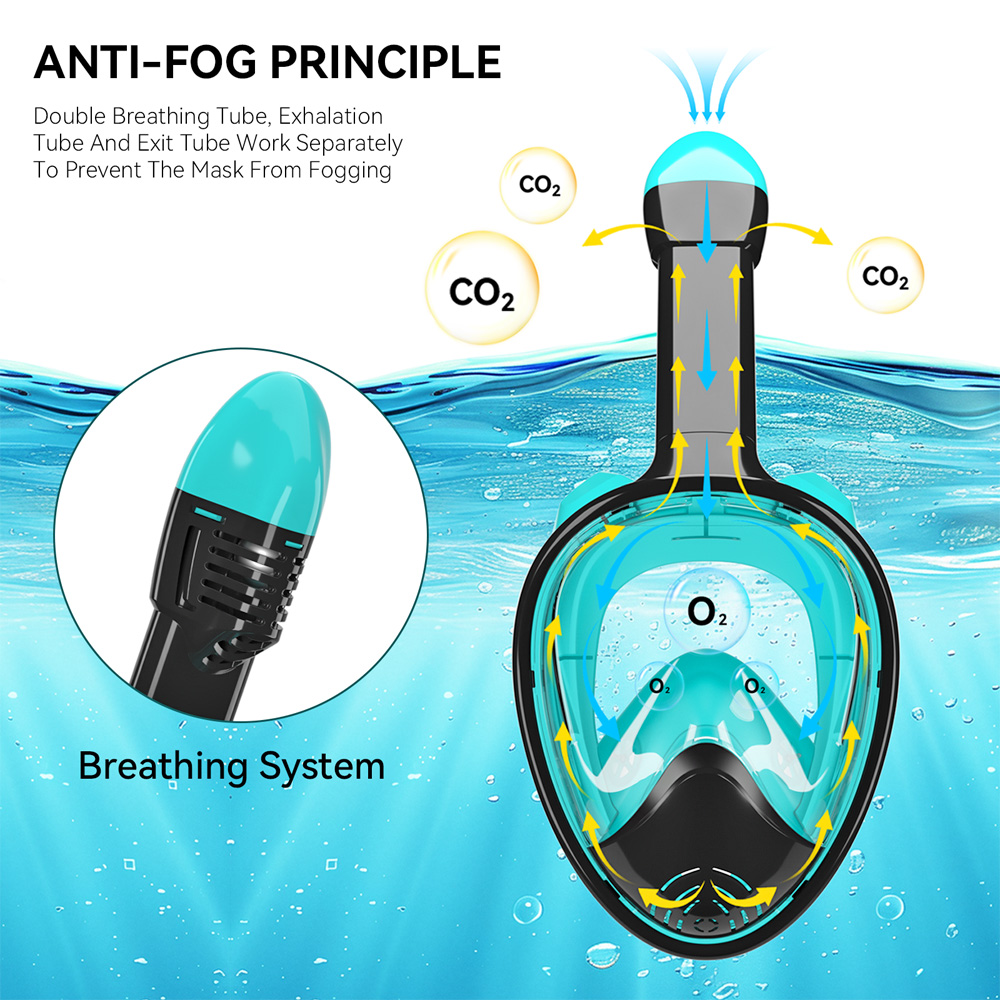 Full Face Snorkel Mask Silicon - Silicone Mask Bracket review and price