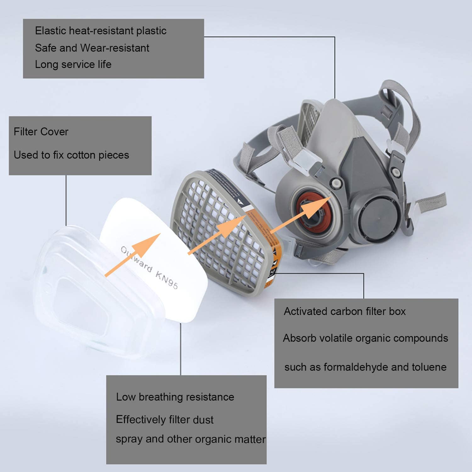15in1 6200 Half Face Dust Gas  - Respirator Half Face review and price